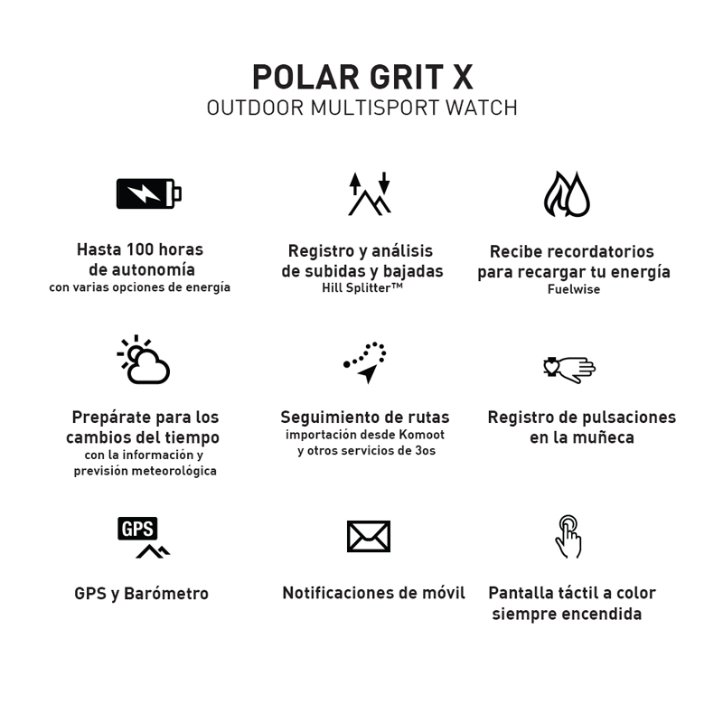 Polar Grit X