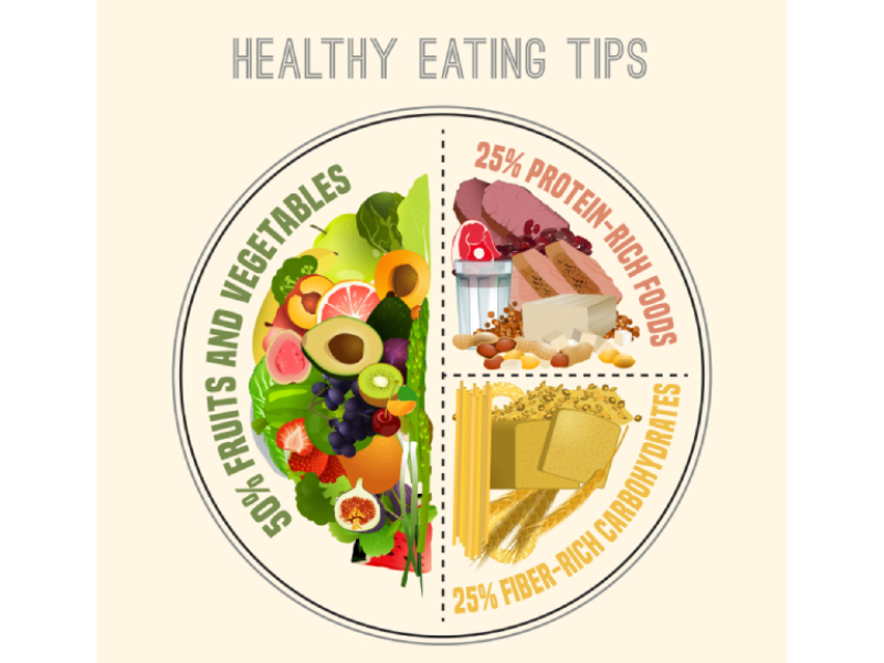8 tips nutricionales